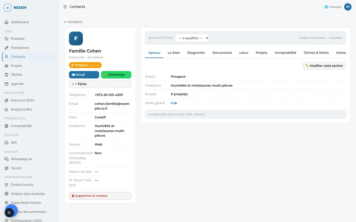 The CRM's 360° client record.